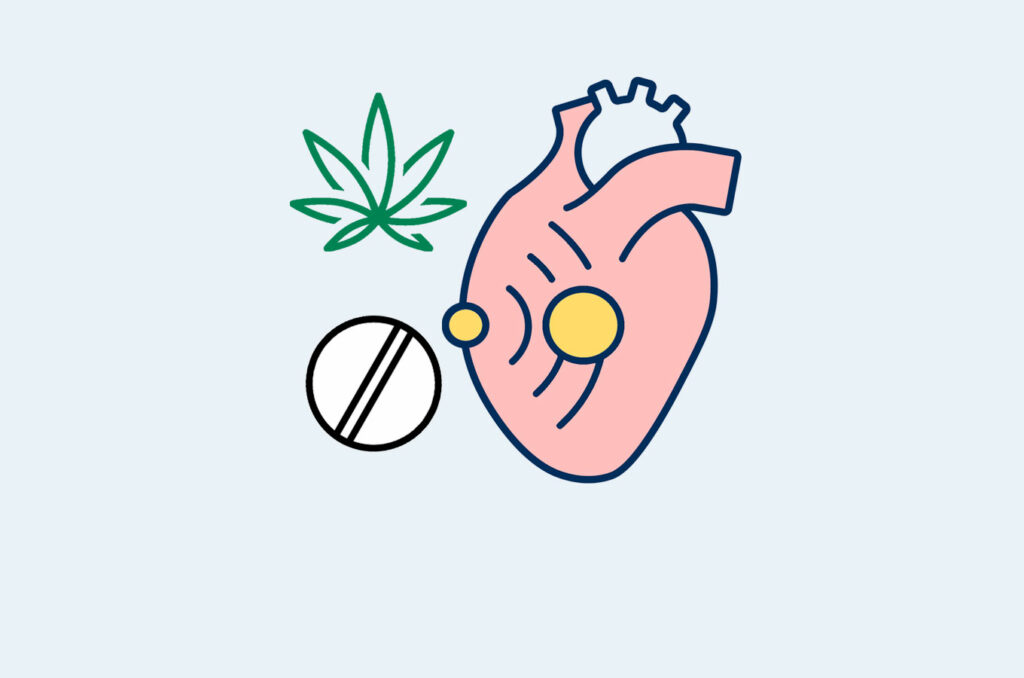 Cannabis and CArdiovascular